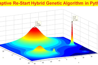 do genetic algorithm and pso optimization with python with free revisions