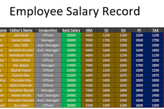 clean, format, merge, split excel data