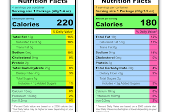 teach you how to read food labels