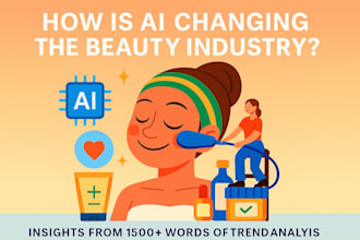sell you an exclusive ai and beauty industry blog, SEO post