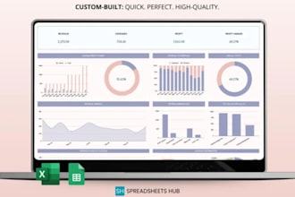 create custom automated excel google spreadsheet, spreadsheet dashboard, vba