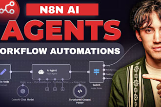 n8n ai agent n8n workflow n8n automation n8n bot relevance ai n8n open ai gpt