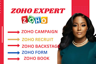 zoho crm zoho integration zoho desk zoho form zoho books zoho campaign