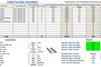 do electrical, lighting plan, panel schedule and load calculations