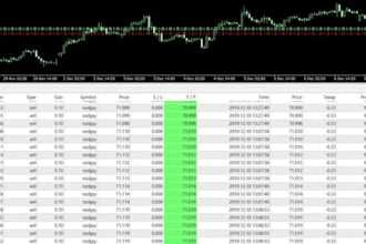 decompile any forex ea file, unlock and indict source code