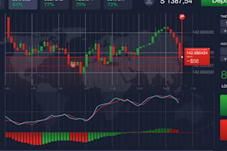 create a crypto trading bot, crypto bot, ai trading bot trading bot crypto bot