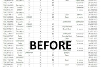 clean and prepare your data using python or sql