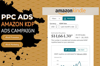 setup amazon ads campaign on amazon KDP book publishing KDP author central page