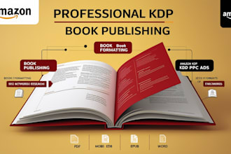 author social media va kdp ads content calendar strategy to boost ebook sales