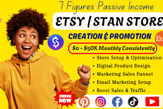 do stan store marketing, etsy promotion, setup stan store sales funnel, etsy seo