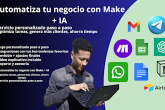 automatizaré tu negocio usando make, ia y embudos de venta