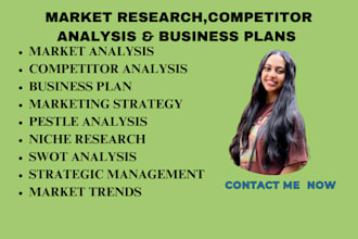 do business plan,strategic management,market research and analysis,swot analysis