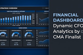 create financial excel dashboards and custom business accounting sheets