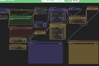 build comfyui workflow controlnet lora stable diffusion prop ai image generation