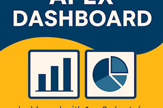 build custom oracle apex dashboards with sql and plsql integration