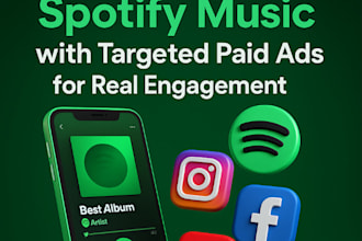 use paid ads to promote your spotify songs, amazon albums, spotify streams