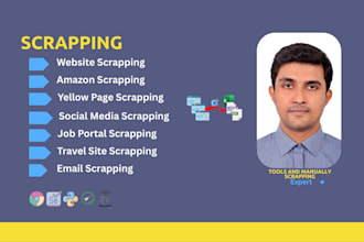 do any web scraping, yellow pages scraping, amazon scraping