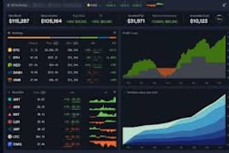 setup coin listing on coin market cap, coingecko and top exchange site