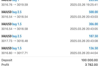 set up forex trading bot, forex trading, forex robot, forex bot