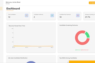 develop full stack web applications using mern and nodejs