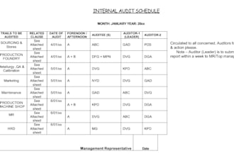 manage your iso audits and documentation