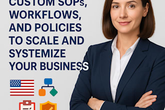 create sops, hr policy manual, employee handbook for canada spain australia
