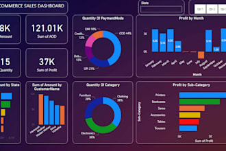 build interactive power bi dashboards with power query