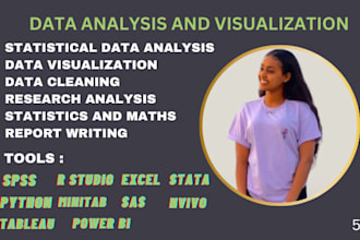 provide premium meta analysis and systematic review