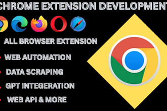 create chrome extension with HTML CSS and js from scratch