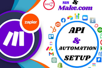 build an n8n API integration workflow n8n automation rest API, webhooks