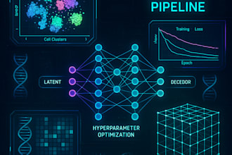 build and deploy machine learning models for your  needs