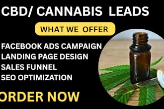 generate targeted cannabis, cbd, and hemp leads with high converting  face ads