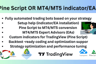 create tradingview pine script indicator or expert advisor for metatrader 4 5