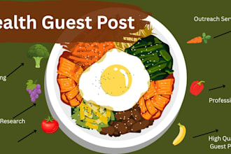 do health guest posts on health blogs, providing healthy backlinks