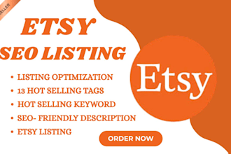 optimized etsy SEO listings, etsy product description, and etsy product listings