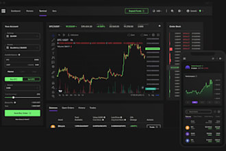 develop forex broker website, forex trading platform, crypto trading platform