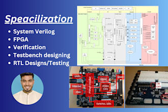 do fpga tasks, dld circuits with verilog, system verilog