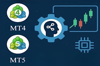 program mt4 mt5, indicator or expert advisor metatrader