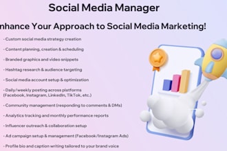grow your brand through social media marketing content management