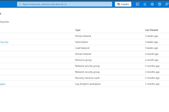 create cloud infrastructure for your organizations