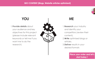 create engaging french blog content with SEO focus
