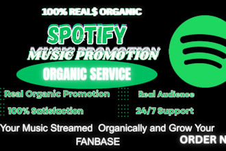 do targeted spotify podcast promotion to USA,UK audience to gain real followers