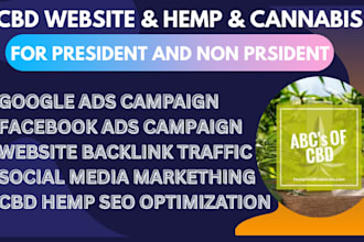 create high converting cbd ads, content, and marketing strategy