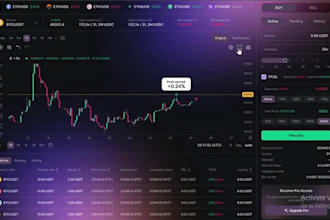 build forex trading platform, forex broker website, crm, crypto trading platform