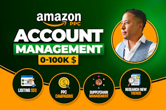 launch and manage your amazon fba store, amazon account manager, amazon pl