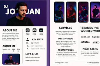 design a stunning epk, press kit, one sheet for djs, artists, events influencer