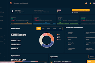 fork launchpad defi dex solana tax token presale ai agent web3 dapp bundle bot