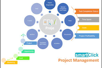 build crm app, crm website, erp app, erp website