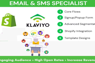setup SMS automations in klaviyo to grow your shopify sales