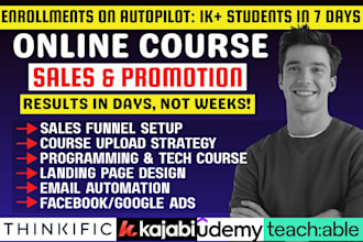 do udemy online course promotion thnkific tech marketing kajabi sales funnel